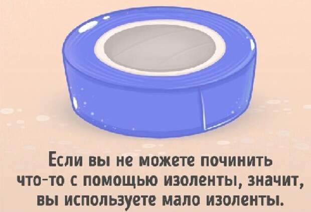 Правило изоленты