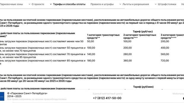 Новые тарифы на парковку в центре Петербурга
