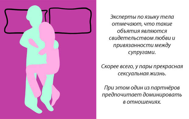 Вот что поза, в которой спит ваша пара, говорит о ваших отношениях