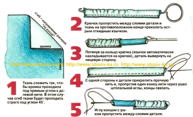 Навесные петли: идеи и технология изготовления - Сделай сам - 10 июля ...