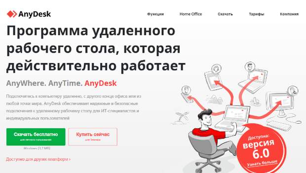 Удаленный стол anydesk