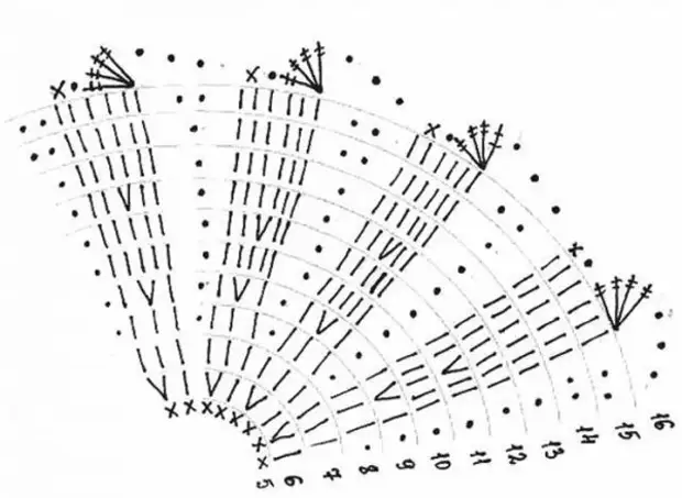 azhurnaya-panamka-shema