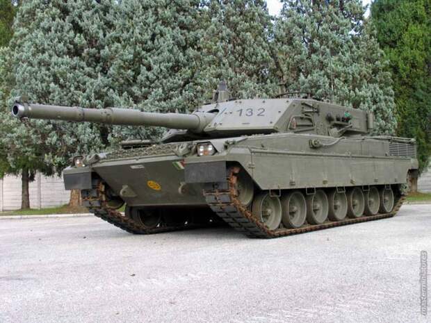 Источник: weaponsandwarfare.com
