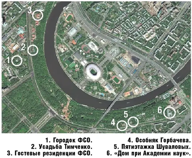 Правительственные дачи на воробьевых горах