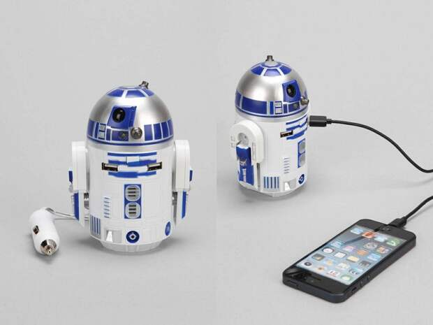 R2D2