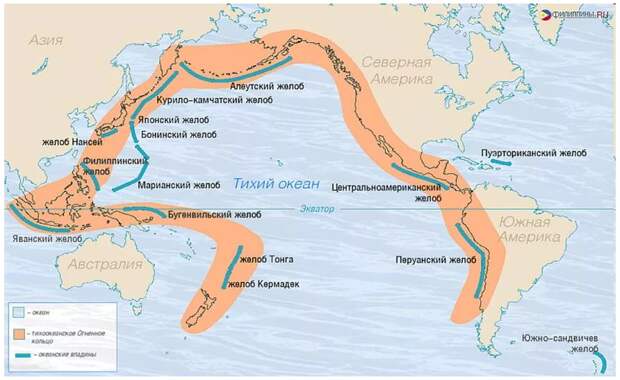 Тихоокеанское огненное кольцо.