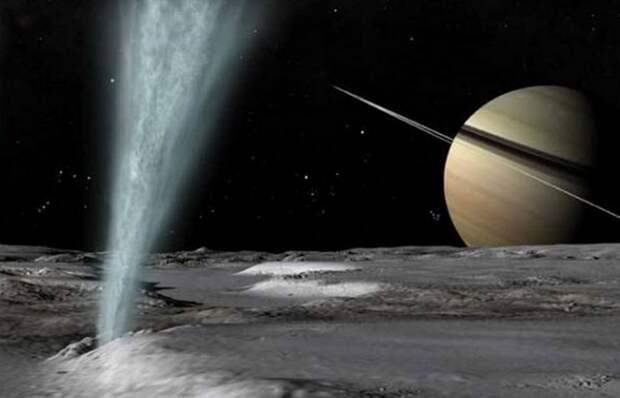 Гейзеры Южного полюса спутника Сатурна Энцелады.