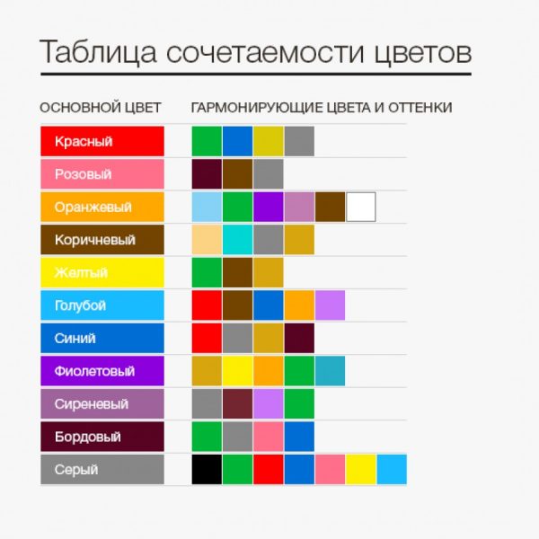 Детали, которые делают образ дорогим