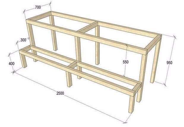 Как сделать полок в бане своими руками схема