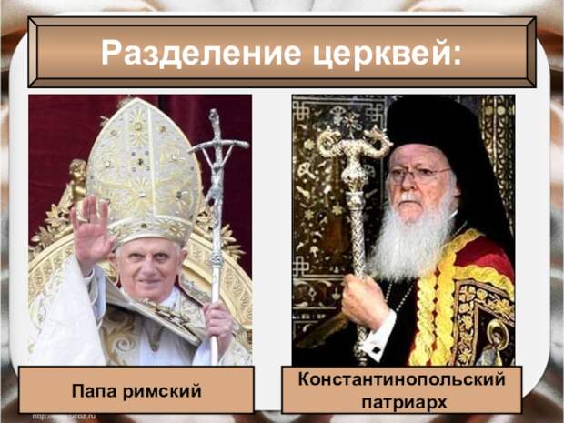 Почему христианство раскололось на православие и католицизм? Объясняю на пальца