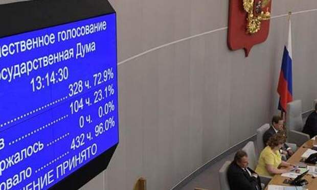 Госдума решила провести исследование об отношении россиян к пенсионной реформе после ее принятия
