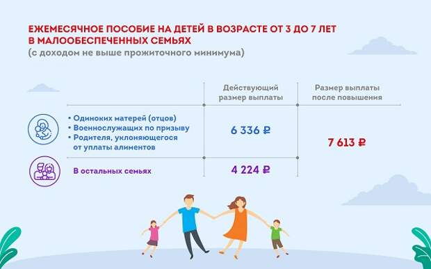 Фото: mos.ru
