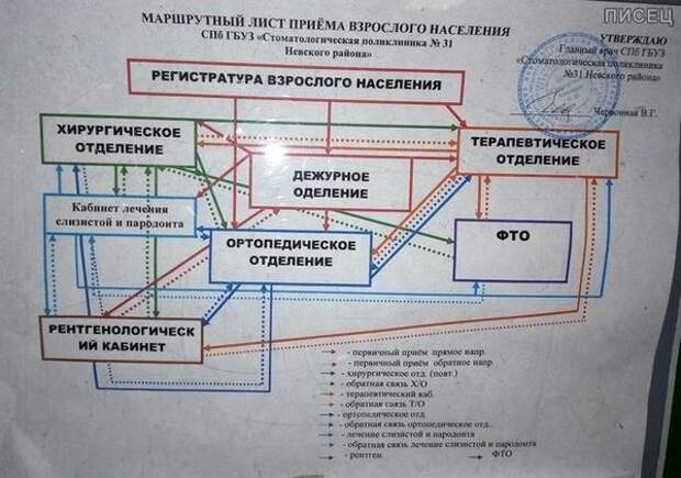 Когда врачи жгут не по-детски. 100% Хит!