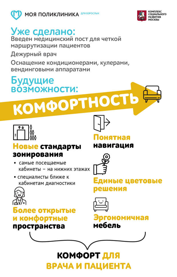 Новыи_ стандарт поликлиник_соцсети_общии__5-05