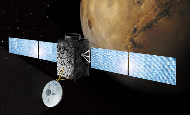 Аппарат ExoMars Trace Gas Orbiter, нацеленный на изучение следов жизни на Марсе, европейцы планируют делать без американцев; необходимые изменения находятся в процессе разработки. (Изображения ЕКА.)