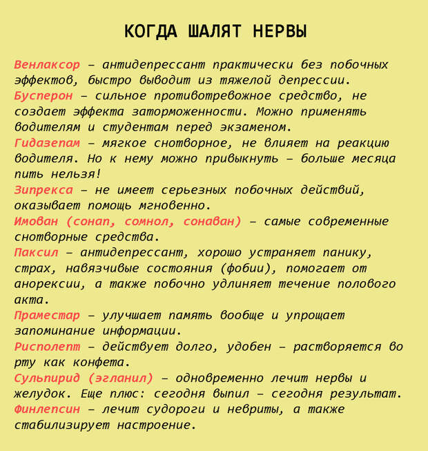 Вот шпаргалка на всю жизнь: 99 лекарств, которые могут вылечить почти все