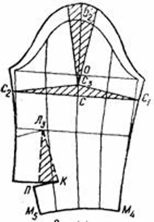Расширить рукав на полную руку. Выкройка оката рукава. Моделирование рукава на полную руку. Моделирование рукава с заниженной проймой. Моделирование рукава.