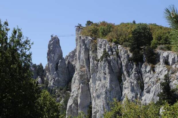 В связи с непогодой дорогу на плато Ай-Петри временно закрыли
