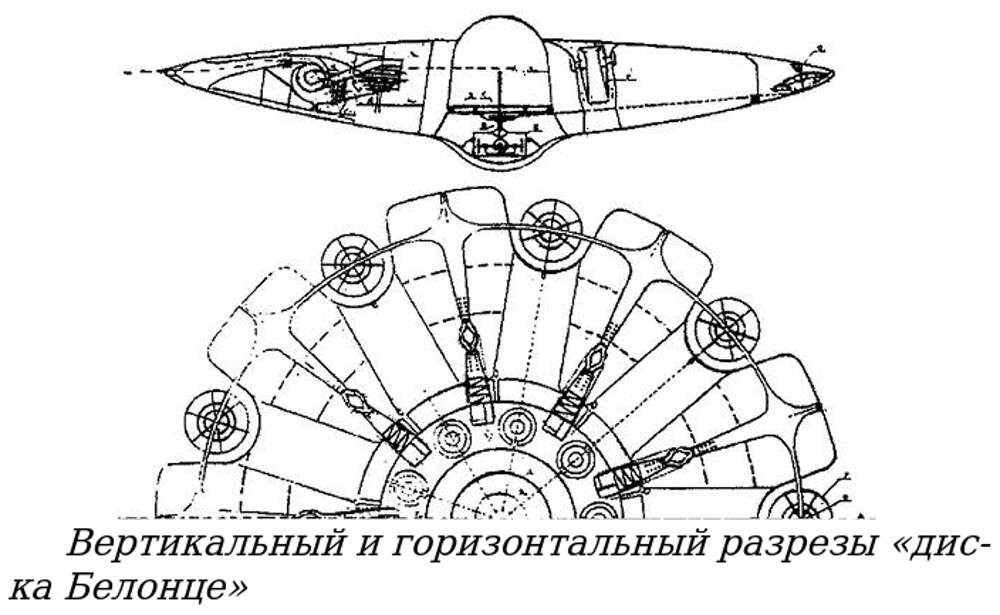 Чертежи летающей тарелки