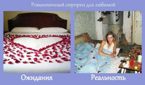 День влюбленных: ожидание и реальность