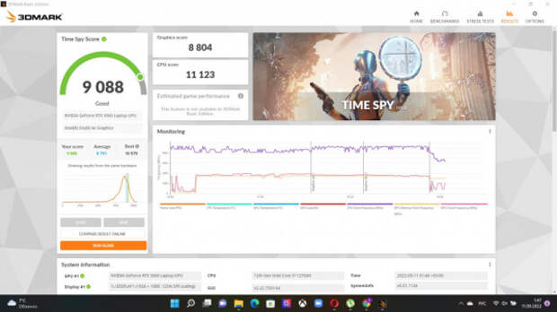 Обзор и тест игрового ноутбука MSI Crosshair 15 Rainbow Six Extraction Edition - B12U