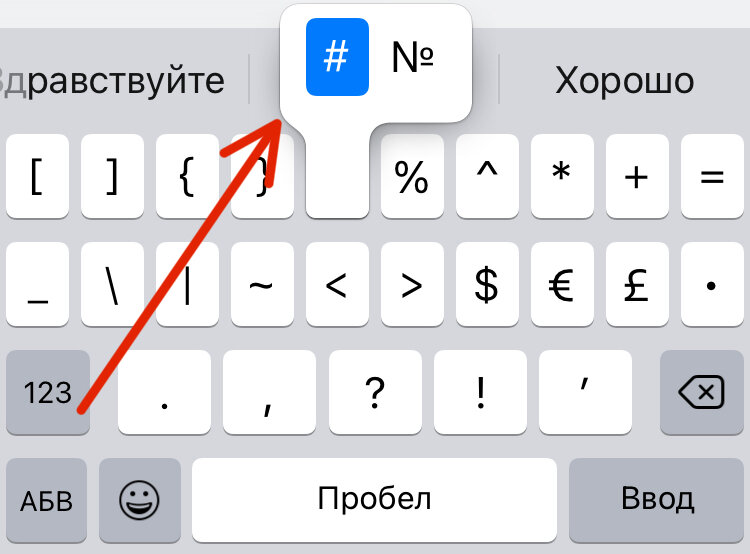 3 «секрета» клавиатуры в iPhone, про которые раньше вы могли не знать