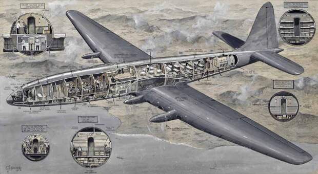 2014_CSK_05289_0051_000(george_horace_davis_the_bristol_brabazon_1_airliner_1945_the_modern_ai).jpg 2014_CSK_05289_0051_000(george_horace_davis_the_bristol_brabazon_1_airliner_1945_the_modern_ai).jpg