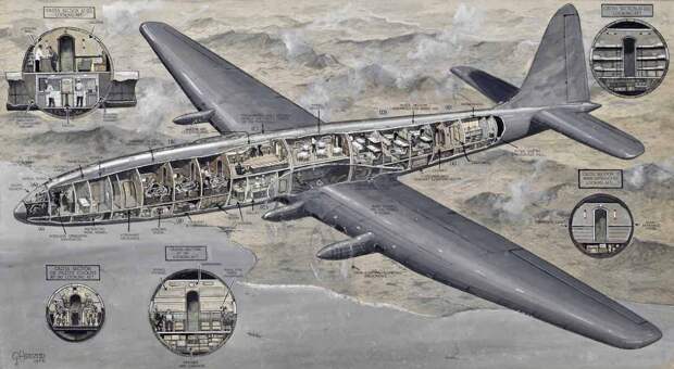 2014_CSK_05289_0051_000(george_horace_davis_the_bristol_brabazon_1_airliner_1945_the_modern_ai).jpg