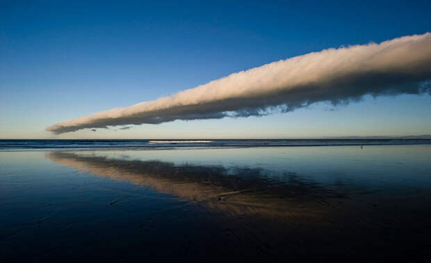 Грозовой воротник