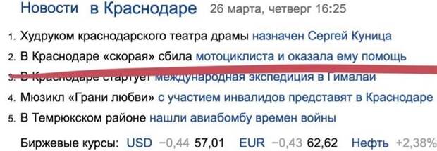 Вот почему лучше не вызывать "скорую помощь"