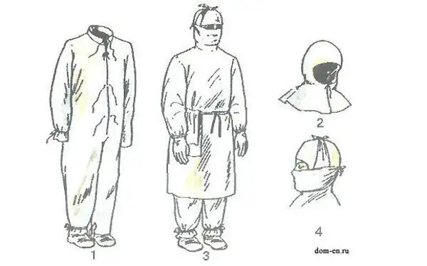 Правила одевания противочумного костюма поэтапно в картинках