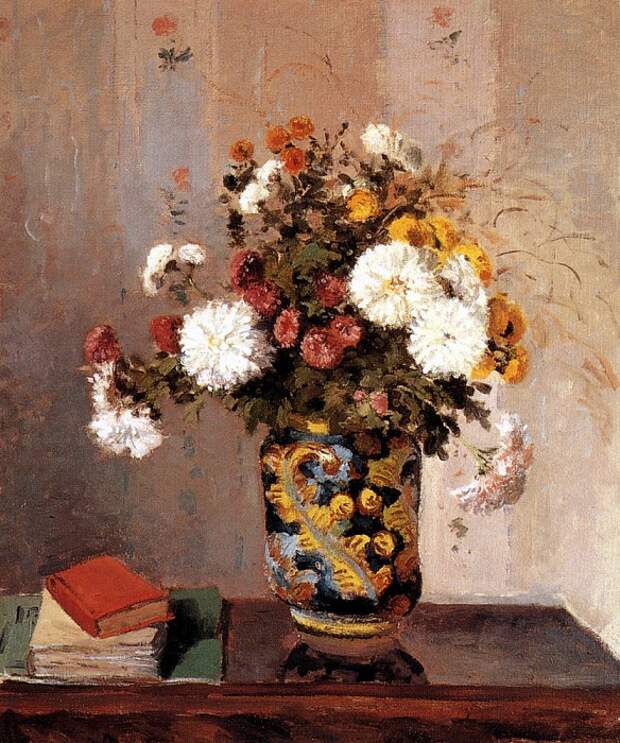Pissarro Camille Chrysanthemums In A Chinese Vase. Писсарро, Камиль