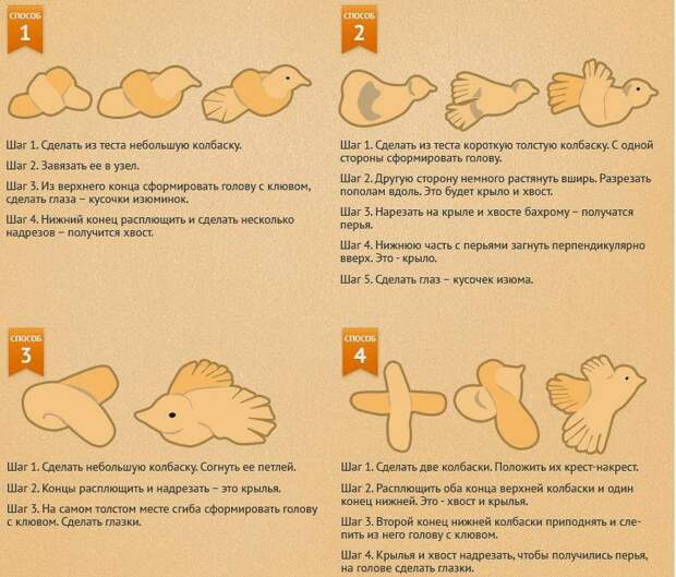 Как сделать жаворонка из теста рецепт