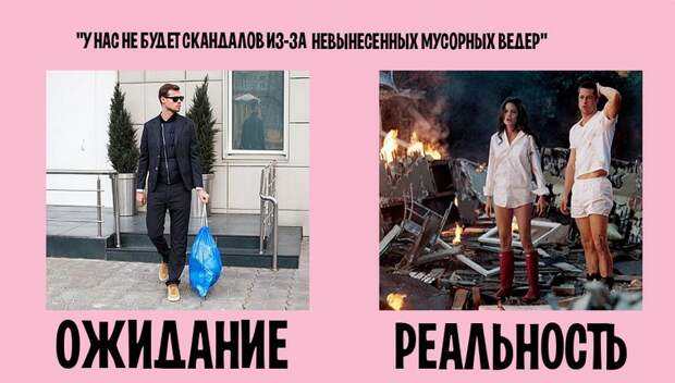 Семейная жизнь: ожидание и реальность ожидание, реальность, семейная жизнь