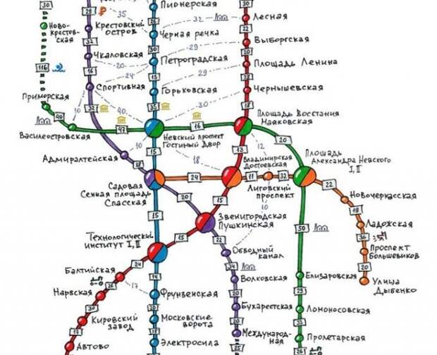 Схема метро спб со временем в пути на метро