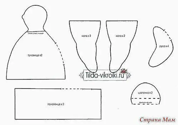 Картинки тильда толстушка