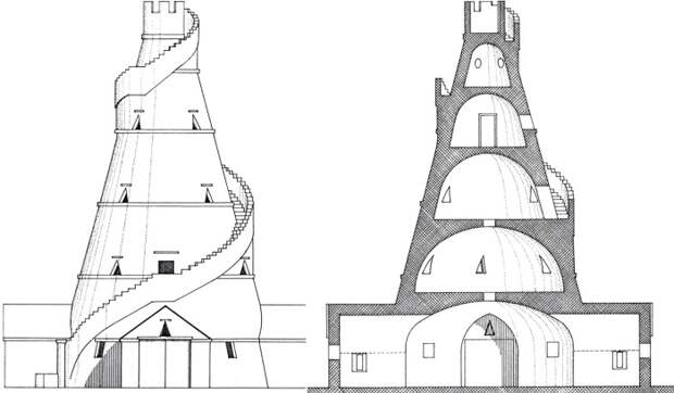 Структура главного хранилища The Wonderful Barn, построенного в виде конусообразной башни.
