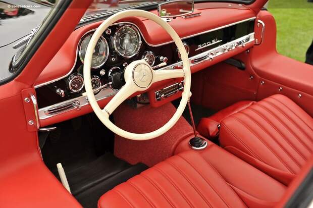 Делаем машину-легенду своими руками. Mercedes 300SL "Gullwing", истории, как сделать, машина, своими руками