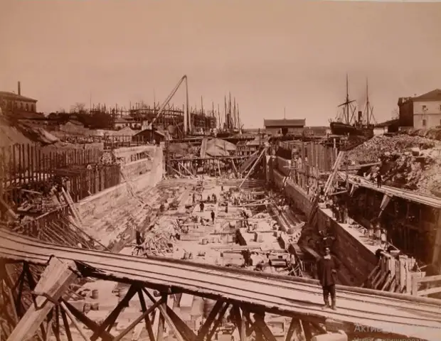 Крым и инвестиции в исторической модели мира 5