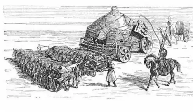 Империя Чингисхана и Хорезм. Нашествие (2)