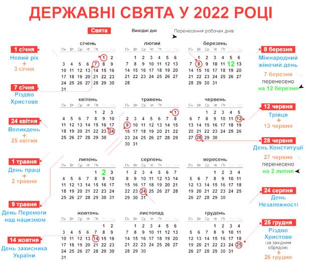 Астронет Астрономический календарь на 2026 год