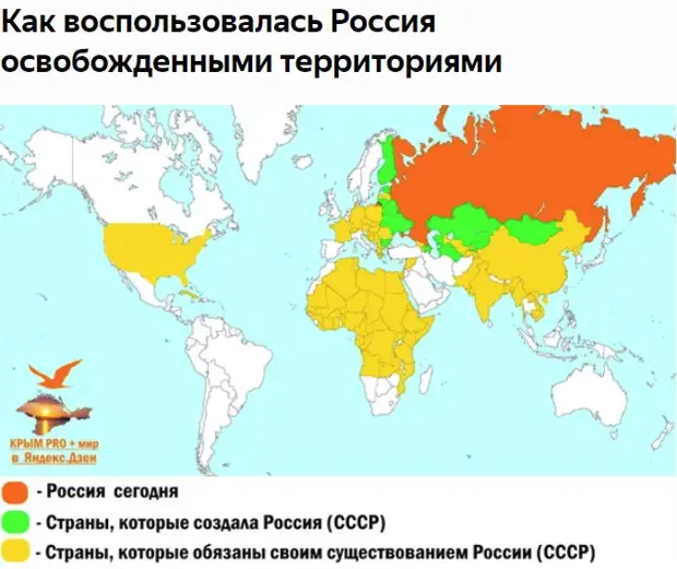 Почему США и половина других стран мира обязаны России своим существованием