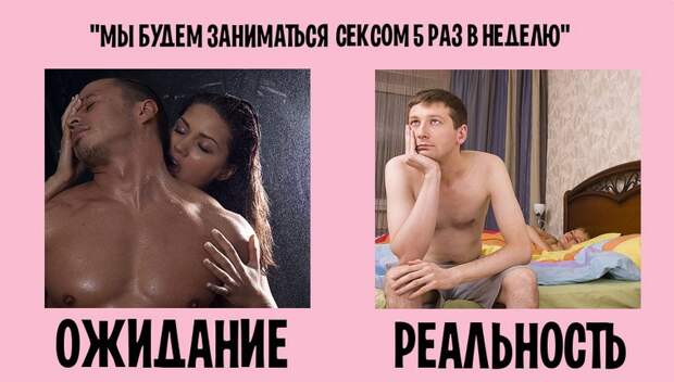Семейная жизнь: ожидание и реальность ожидание, реальность, семейная жизнь