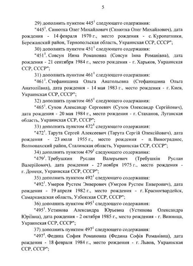 Россия ввела санкции против Порошенко