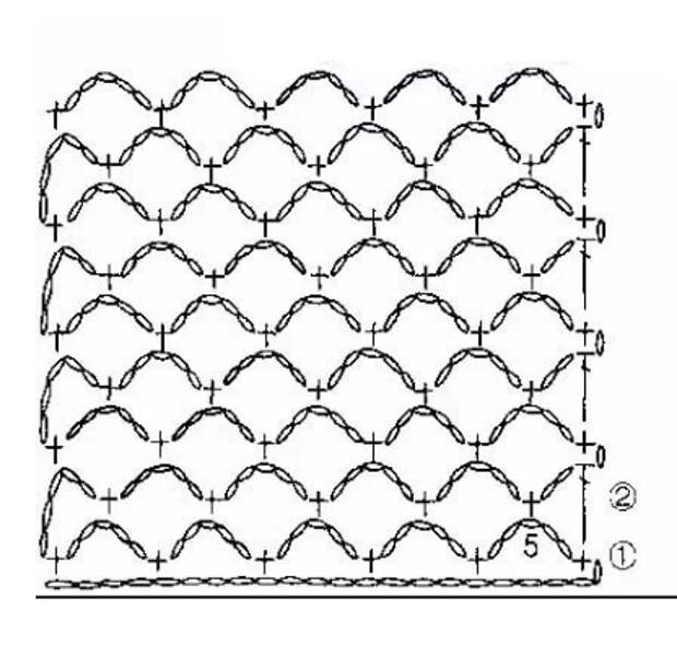 Вязание крючком узор сетка схема