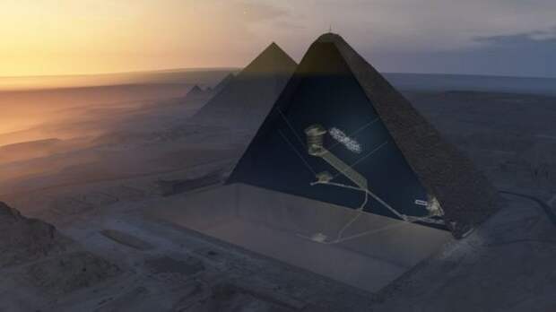 Скрытая камера в пирамиде Хеопса.