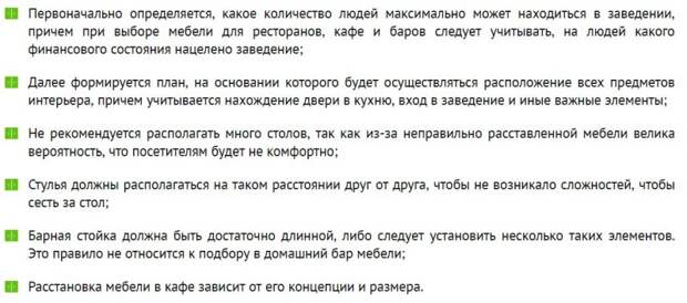 Количество мебели для кафе, бара, ресторана