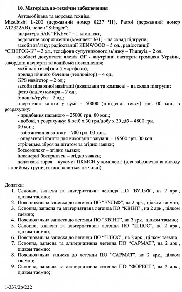 Как украинские террористы пытались подорвать аэродром в Джанкое