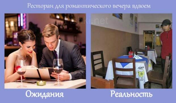 День влюбленных: ожидание и реальность