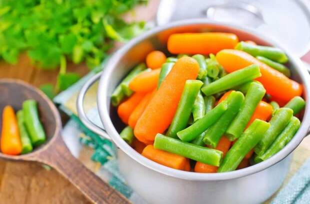 Что можно есть при псориазе: перечень продуктов. Диеты при псориазе